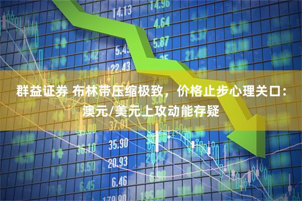 群益证券 布林带压缩极致，价格止步心理关口：澳元/美元上攻动能存疑
