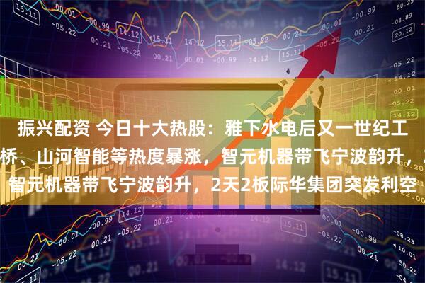 振兴配资 今日十大热股：雅下水电后又一世纪工程，新疆交建、北新路桥、山河智能等热度暴涨，智元机器带飞宁波韵升，2天2板际华集团突发利空