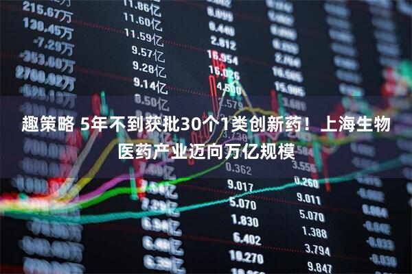 趣策略 5年不到获批30个1类创新药！上海生物医药产业迈向万亿规模